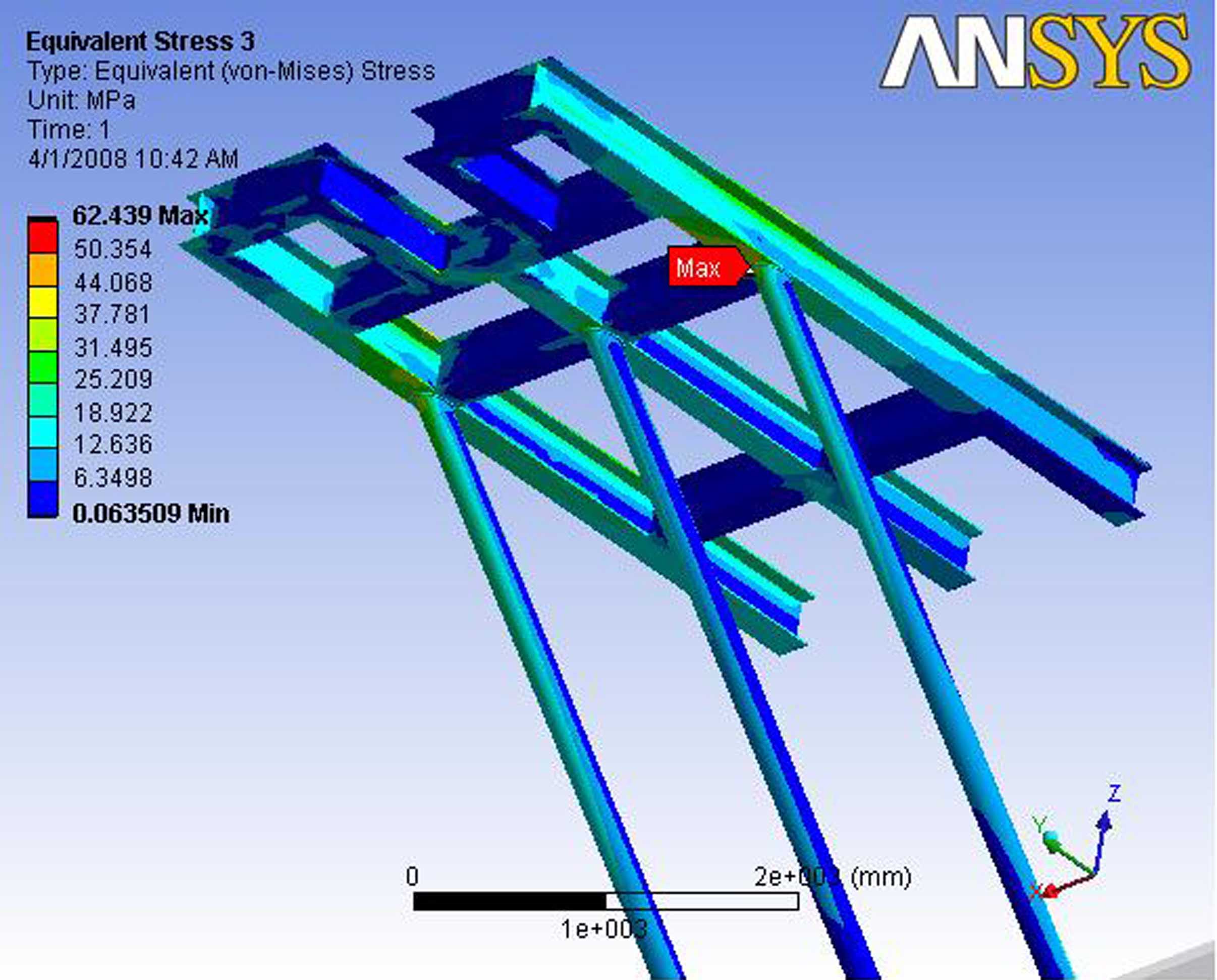 Image of cantilever platform in ANSYS